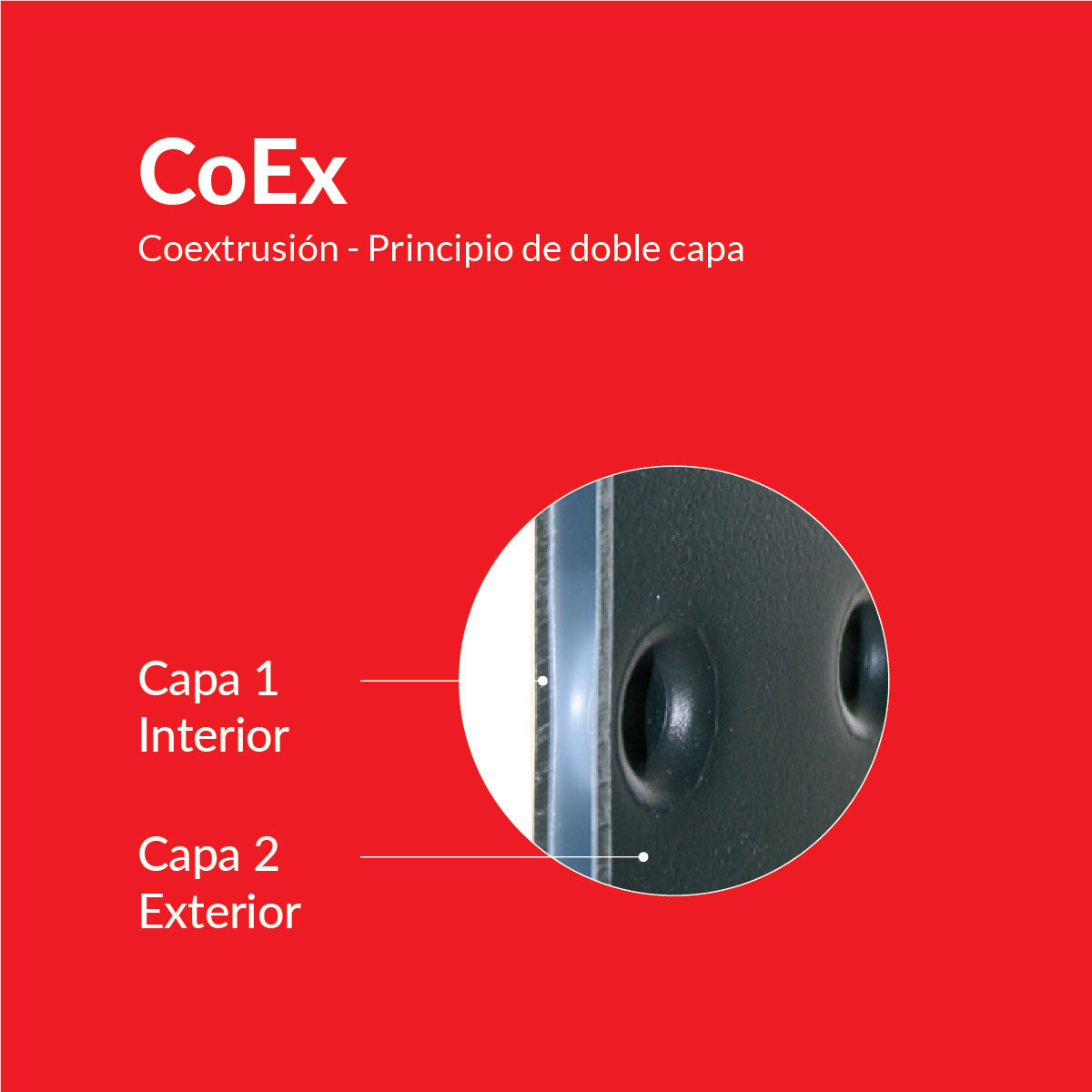 Colector Solar Plac 2.2 - Image 3