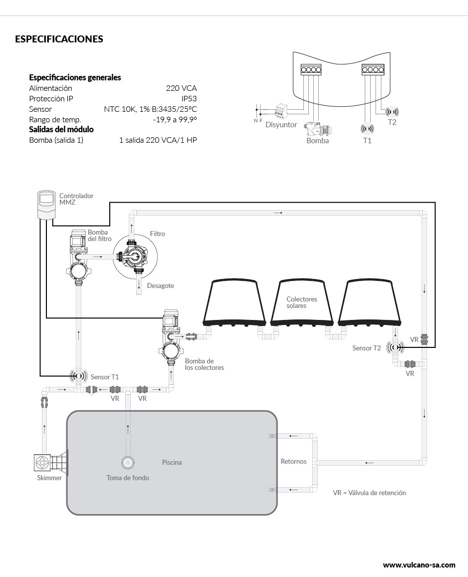 Controlador solar MMZ - Image 2
